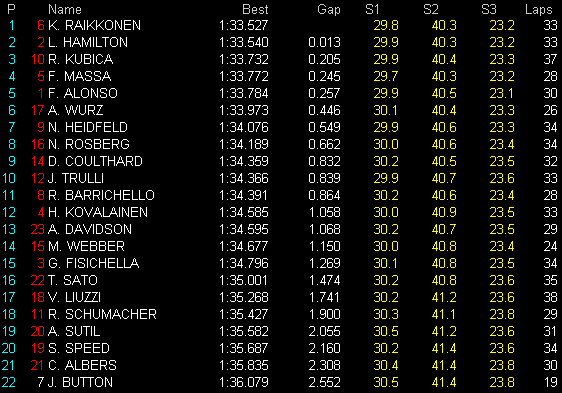f1_t2.gif