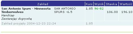 spurs_wolves.jpg